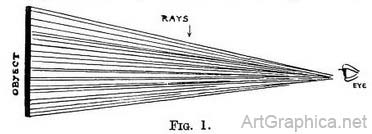 light rays, perspective for artists, free art book, rex vicat cole