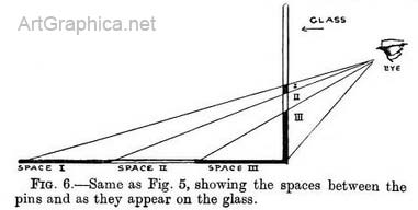 perspective drawing, perspective for artists, free art book, rex vicat cole