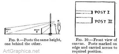 perspective and art, observing perspective