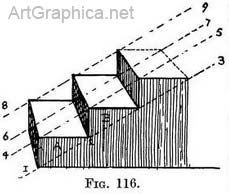 stairs in perspective, rex vicat cole, perspective for artists