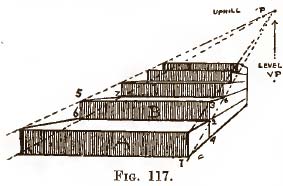 stairs in perspective, rex vicat cole, perspective for artists