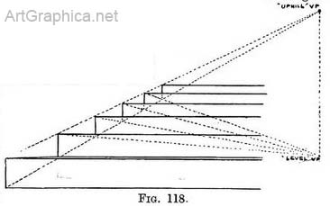 steps drawn in perspective