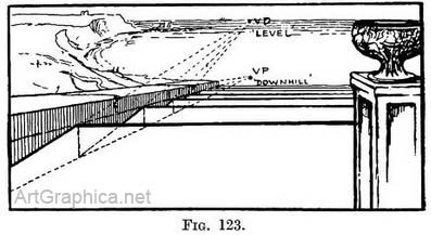 perspective, looking down, downhill horizon, vanishing point