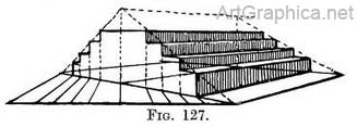 perspective and staircase, learn perspective