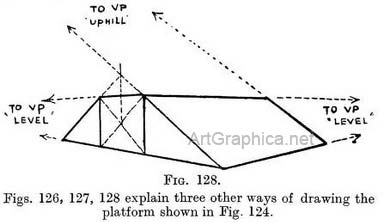 perspective art book