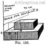 perspective demonstration, art book, free art lessons