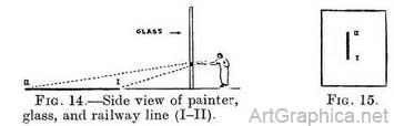 perspective demonstration, free art book, learn to draw in perspective