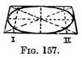 drawing a circle in perspective