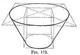 drawing in perspective lessons, free art books