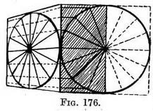 wheels drawn in perspective