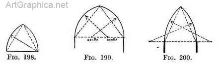 how to draw arches