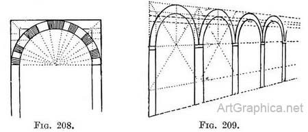 drawing arches, arch drawing