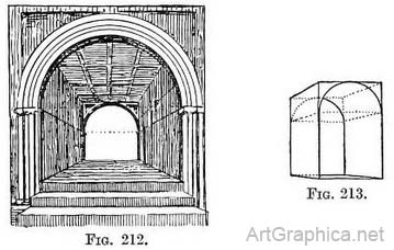 drawing arches, arch drawing