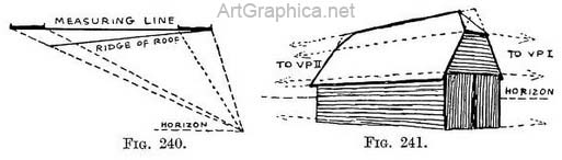 pumphouse, roof drawn in perspective, architecture