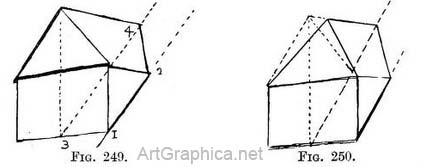 windows drawn in perspective, free perspective demo