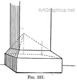 buttresses, perspective book