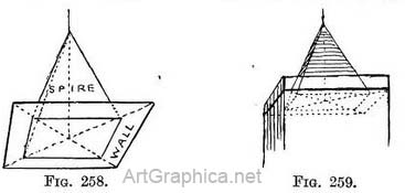 steeple perspective, free art book