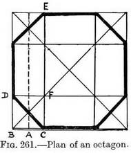 octagonal drawn in perspective, perspective art book, free art books