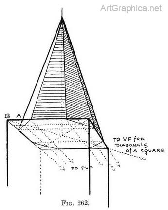 church spire, perspective and architecture, drawing in perspective