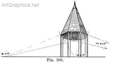 architecture drawing, two point perspective