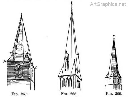 church spires drawn in perspective, free art book