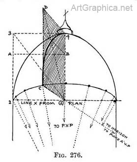 perspective dome drawing