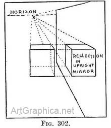 moon relfections, art book, free lessons, perspective