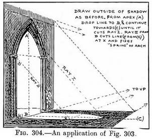 arch light and shadows, drawing in perspective