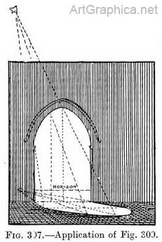 arch and perspective