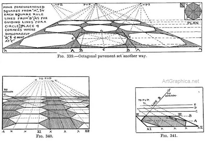 pavement perspective art, drawing in perspective