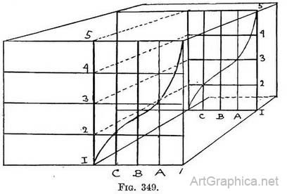 ship in perspective, perspective for artists