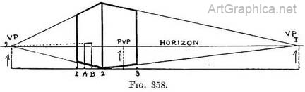 perspective vanishing points