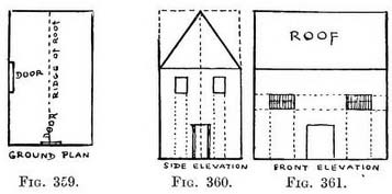 house in perspective, perspective drawing book