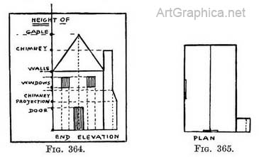 perspective art