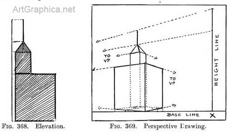 perspective drawing