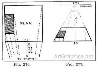 perspective lessons