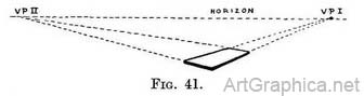 two point perspective, horizon, vanishing point