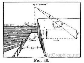 perspective illustrated