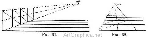 perspective drawing