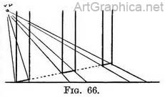 perspective lines, vanishing point