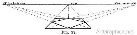 drawing a floor in perspective