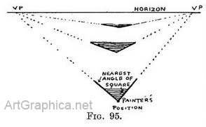 two point perspective