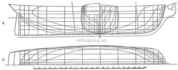 perspective art