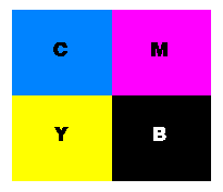 CMYB