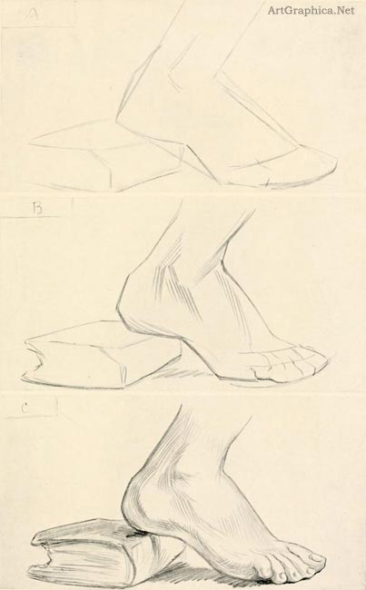 drawing feet, how to draw feet