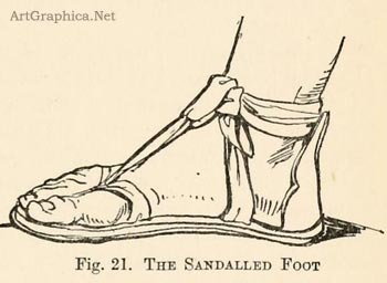 how to draw feet