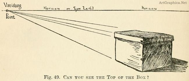 learn to draw in perspective, beginner art tutorials, free art book