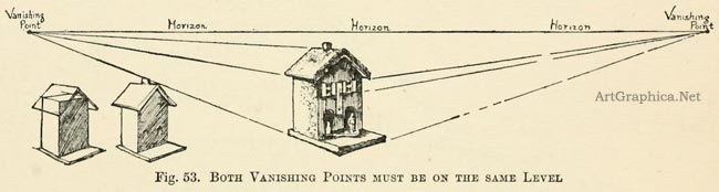 vanishing point, perspective tutorial, free student art book