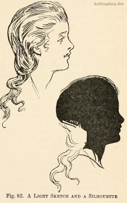 drawing a silouhette head, heads in silouhette art