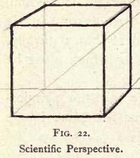 scientific perspective, freehand perspective